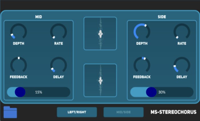 MS-StereoChorus MS-StereoChorus