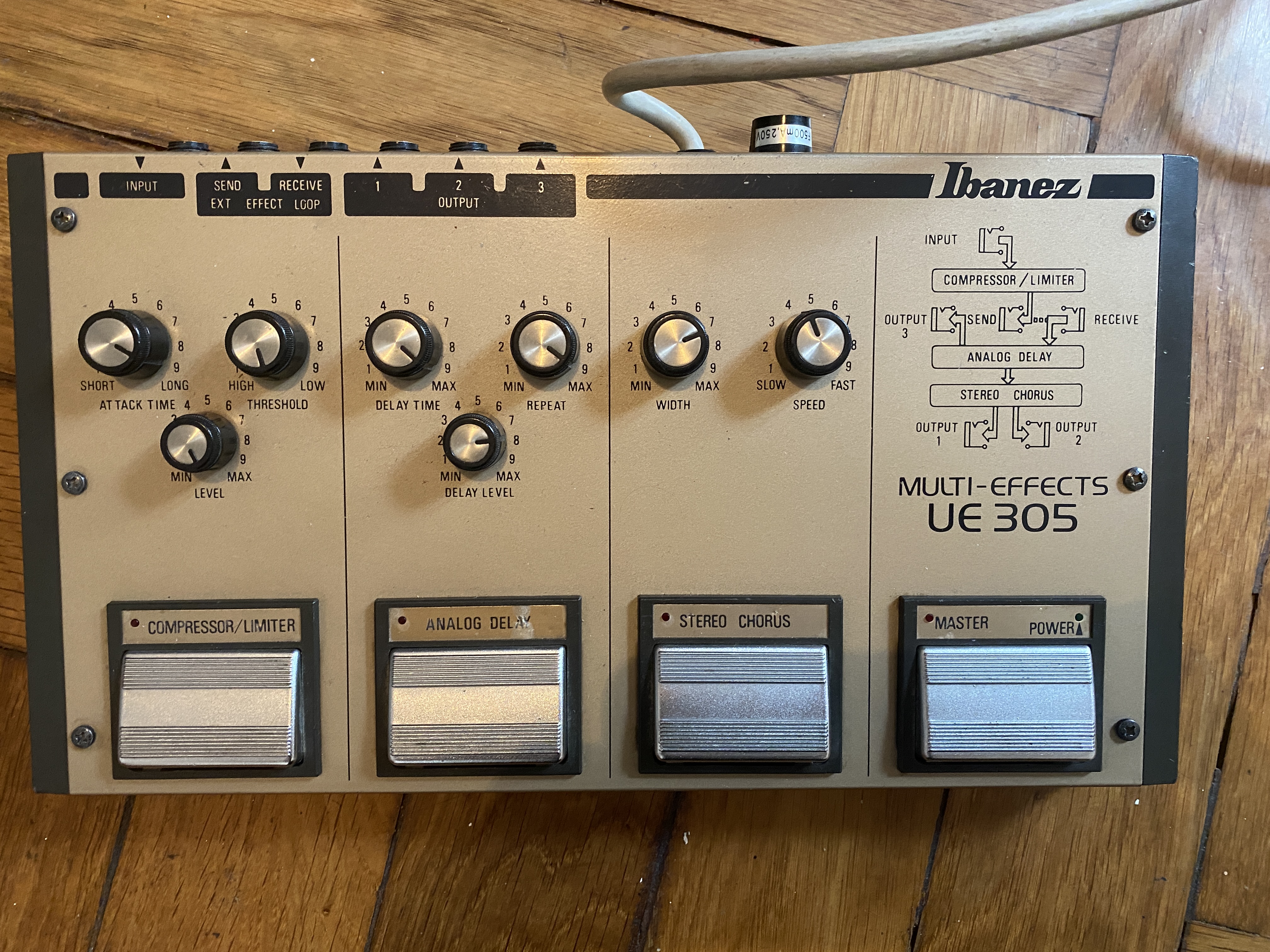 Ibanez UE 305 en parfait état !