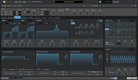 ZENOLOGY GX 2 ZENOLOGY GX 2