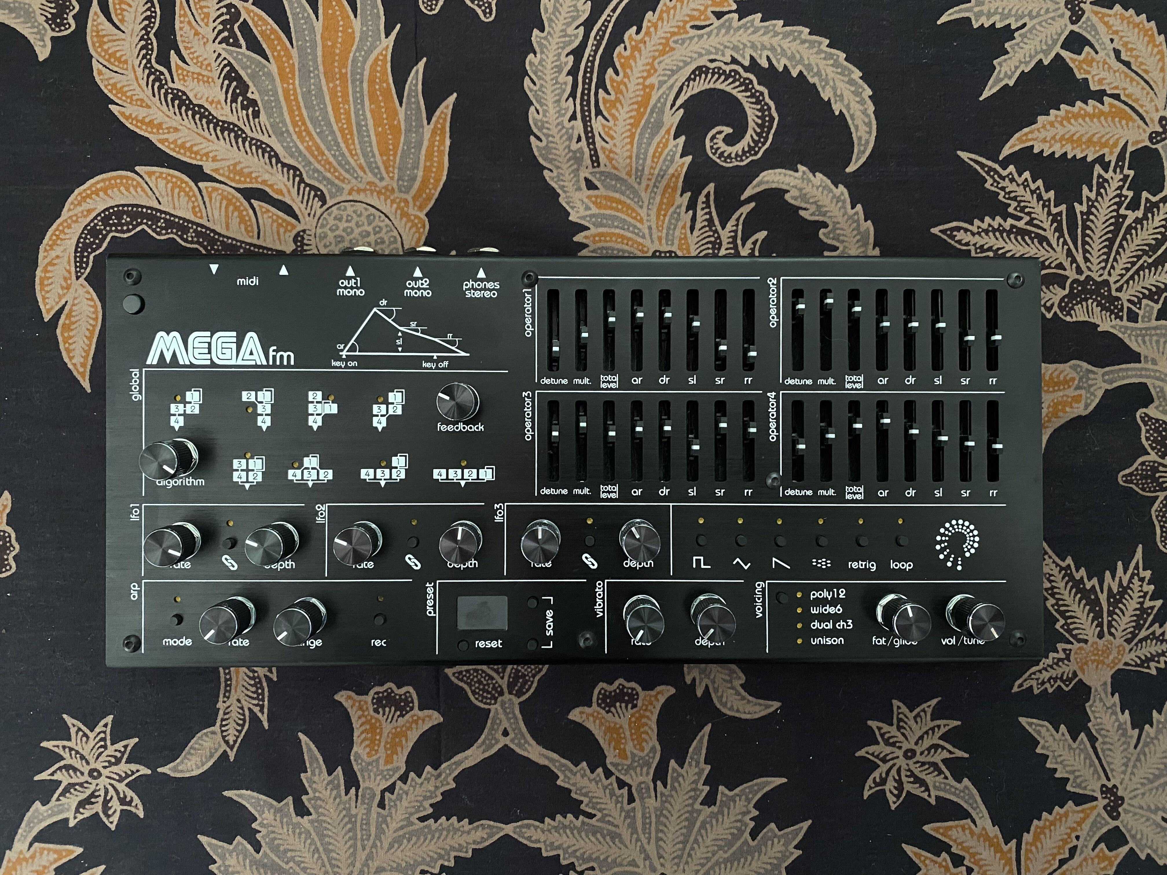 Twisted Electrons MEGAfm