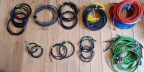 BNC Câbles 10/5/3/2/1m