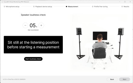 VMP Measure 4 VMP Measure 4