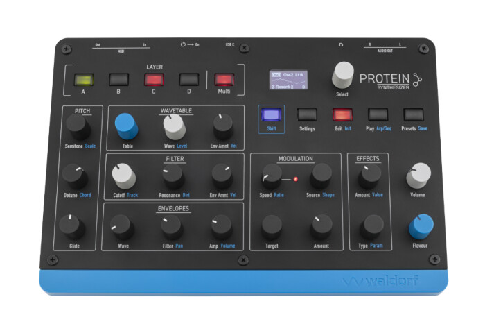 Waldorf Protein : unnamed Waldorf Protein : unnamed