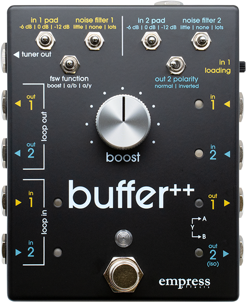 Buffer++
