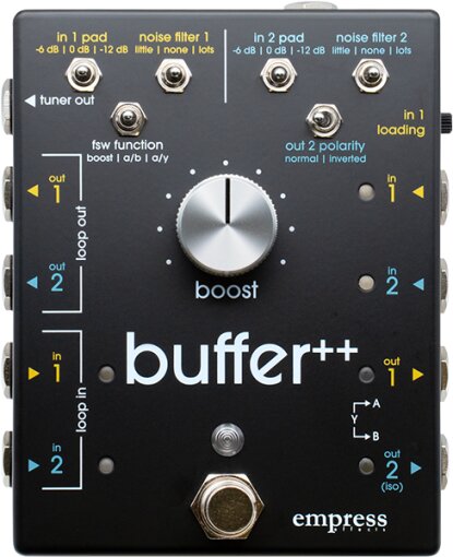 Buffer++ Buffer++