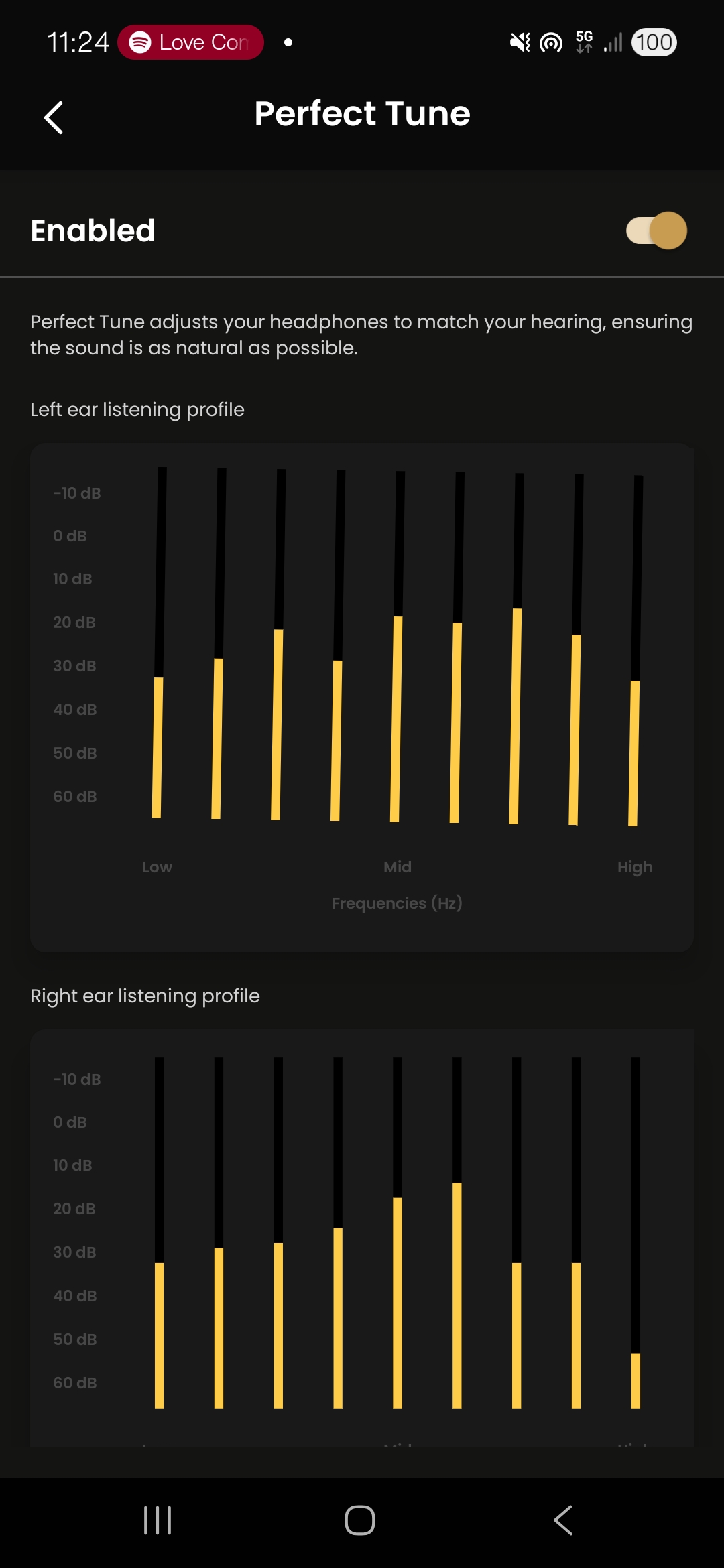 Zildjian Alchem-E APP EQdroitgauchepersonnel2