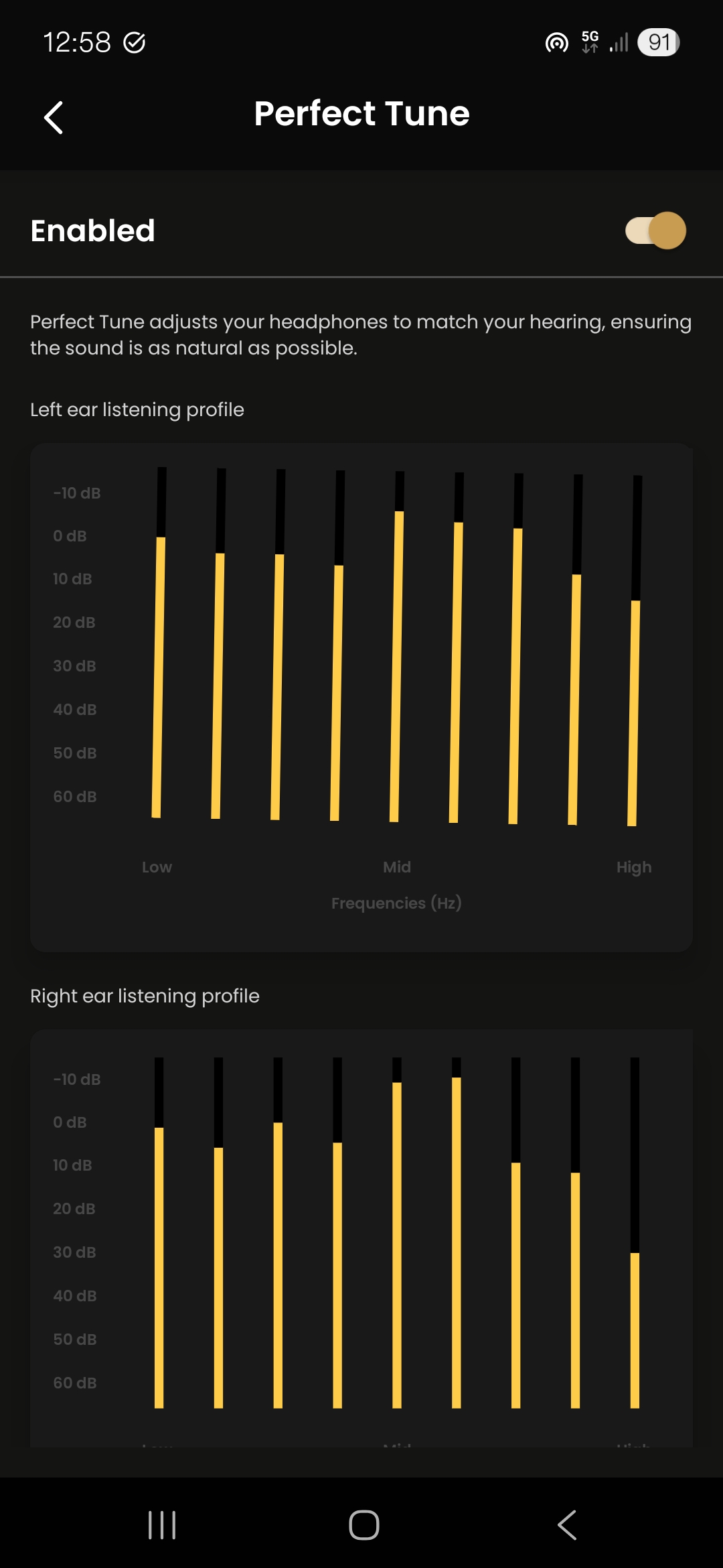 Zildjian Alchem-E APP EQdroitgauchepersonnel3