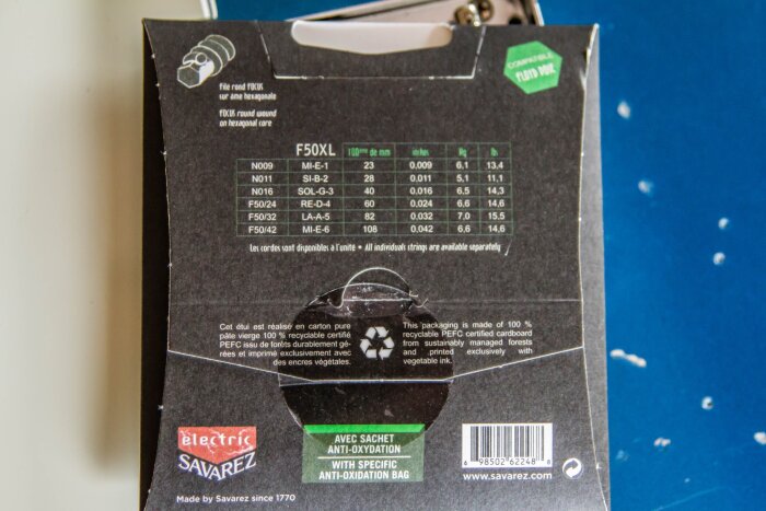 SavarezFocus-3 SavarezFocus-3