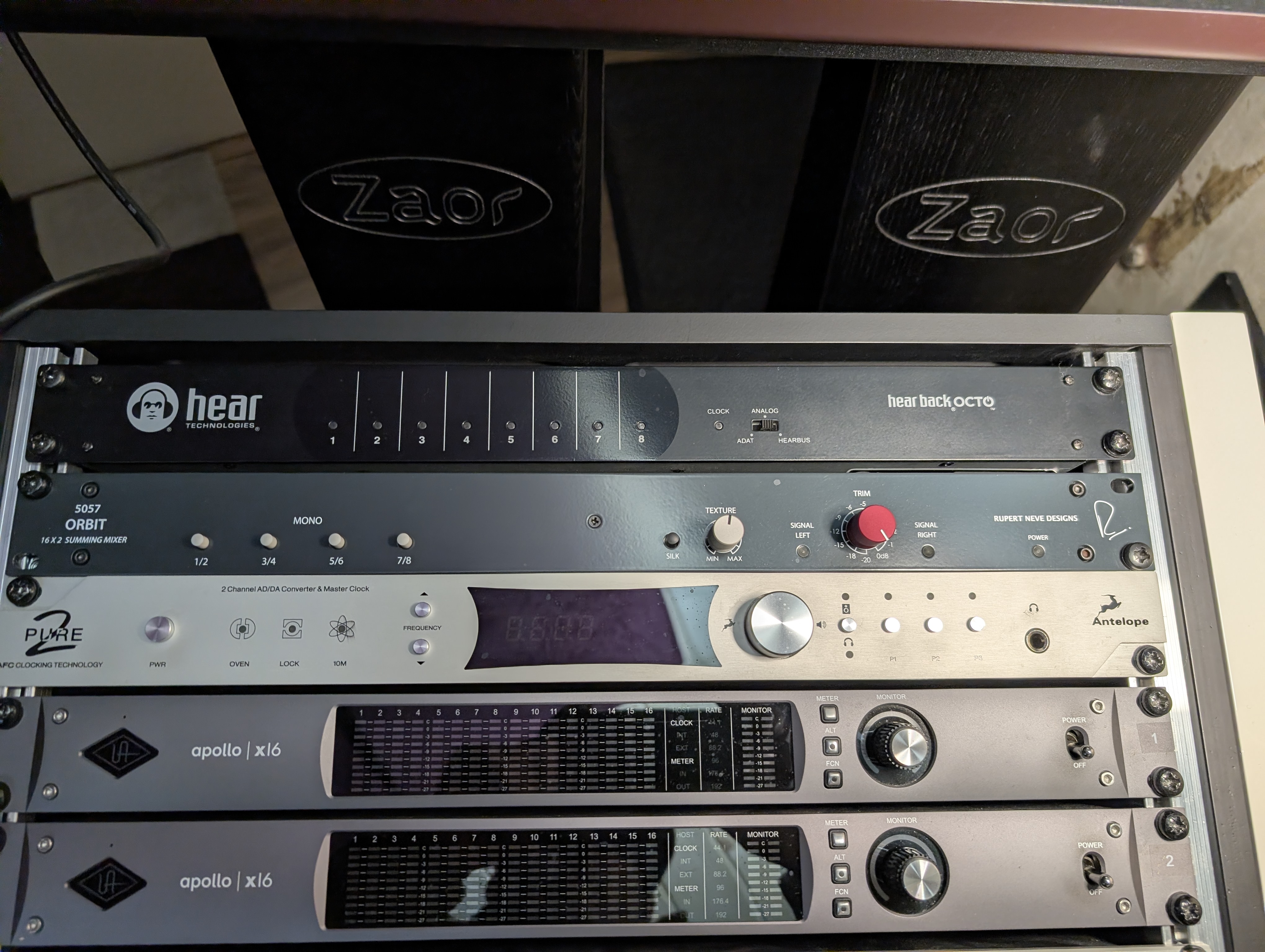 Rupert Neve Designs Orbit 5057 