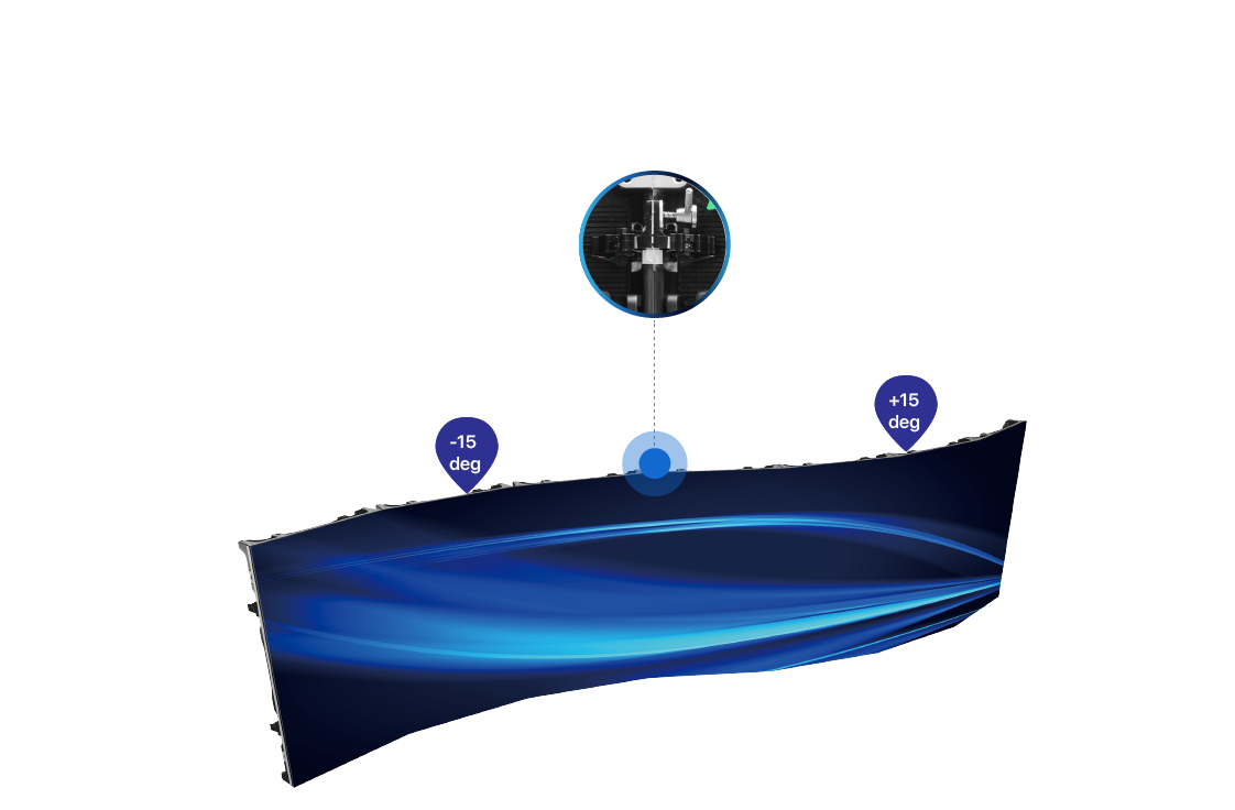 Mplus 4.8 Curve