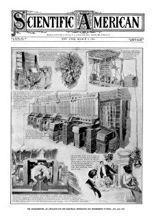 Telharmonium SA Telharmonium SA