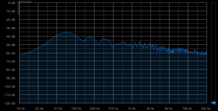 Mesure Bruit Rose Adam A7X Mesure Bruit Rose Adam A7X