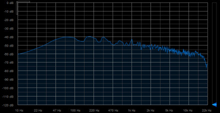 Mesure Bruit Rose Genelec 1030A Mesure Bruit Rose Genelec 1030A