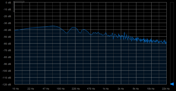 Mesure Bruit Rose Palmer Orbit 11