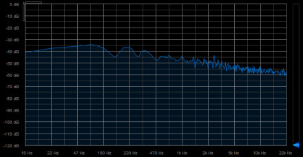 Mesure Bruit Rose Palmer Orbit 11 Mesure Bruit Rose Palmer Orbit 11