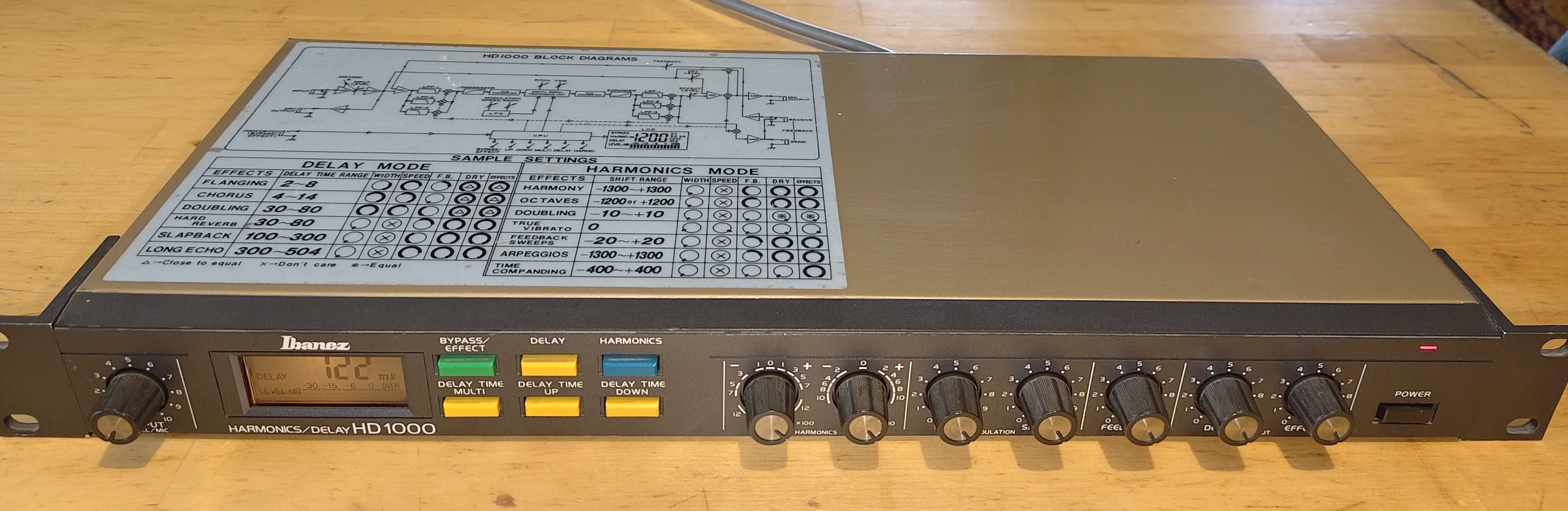 Vends rack multi-effets IBANEZ Vintage