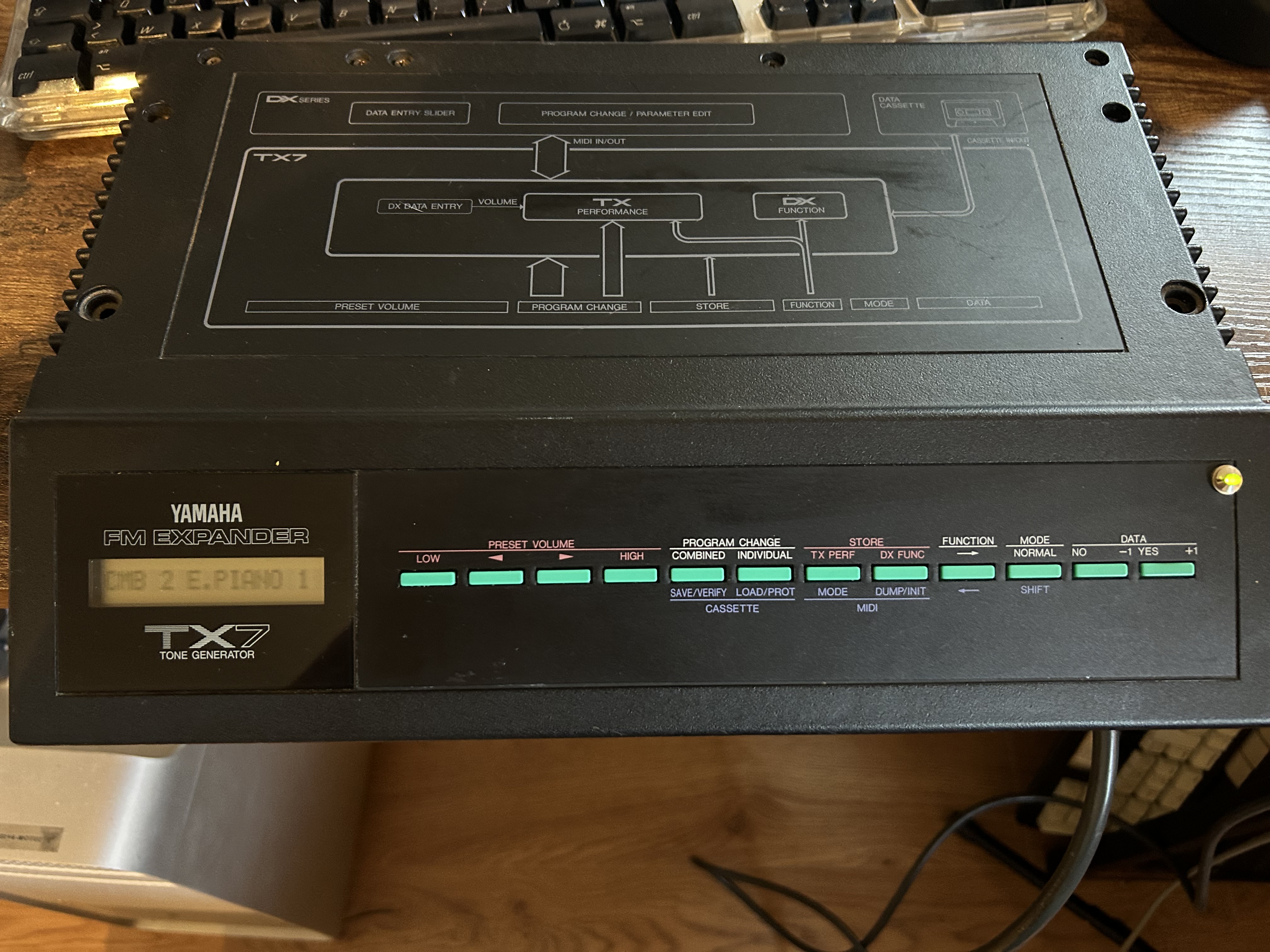 Dx7 + tx7