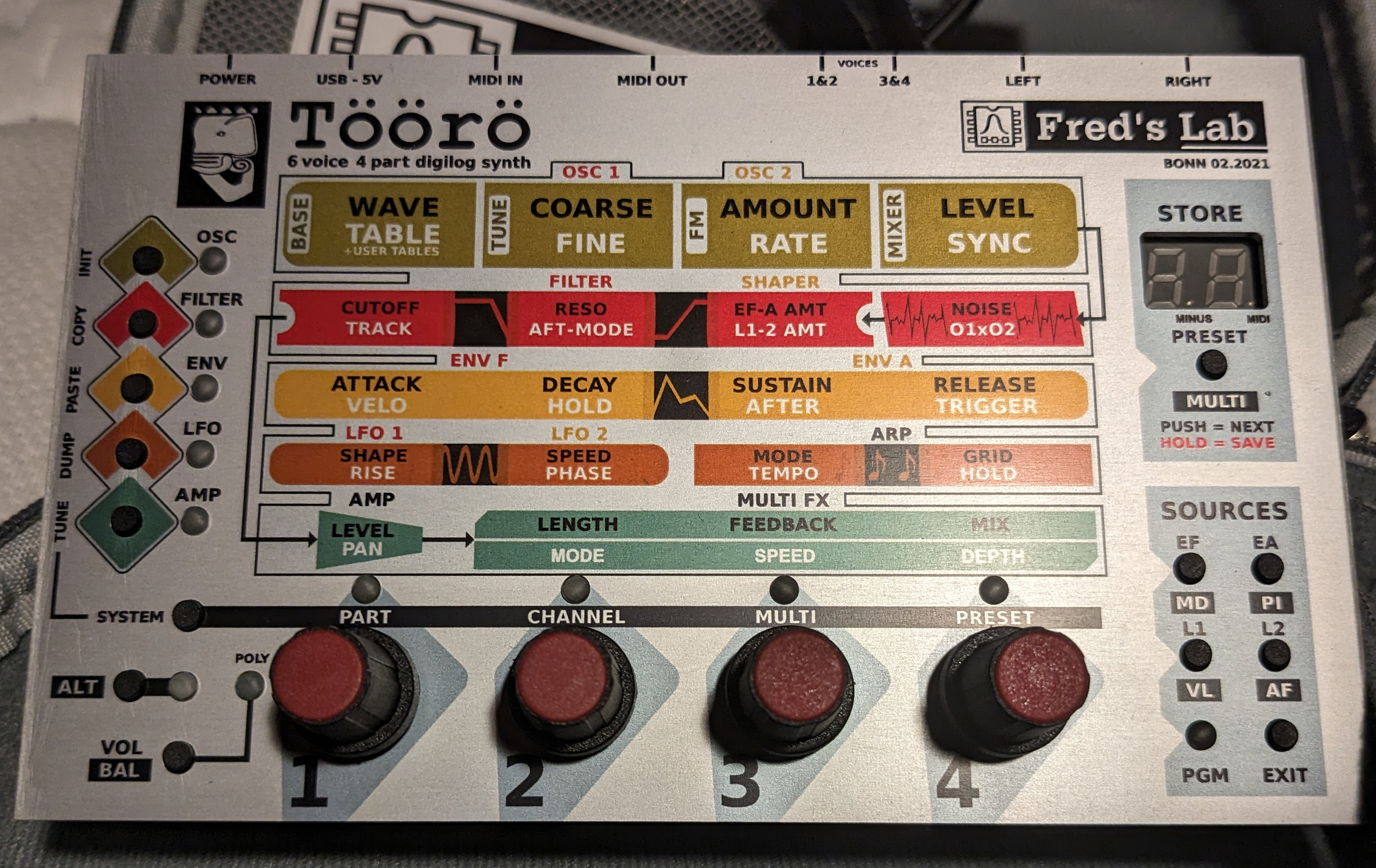 Fred's Lab Töörö (57603)