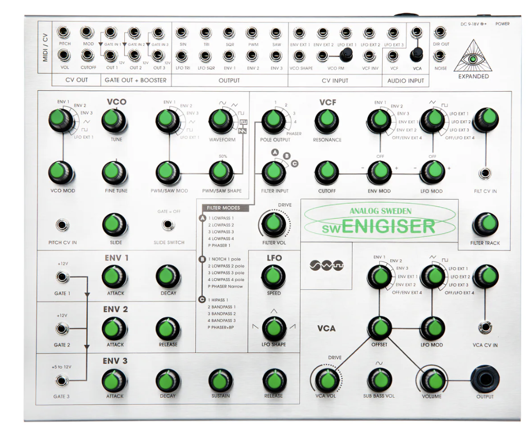 Analog Sweden SWEnigiser