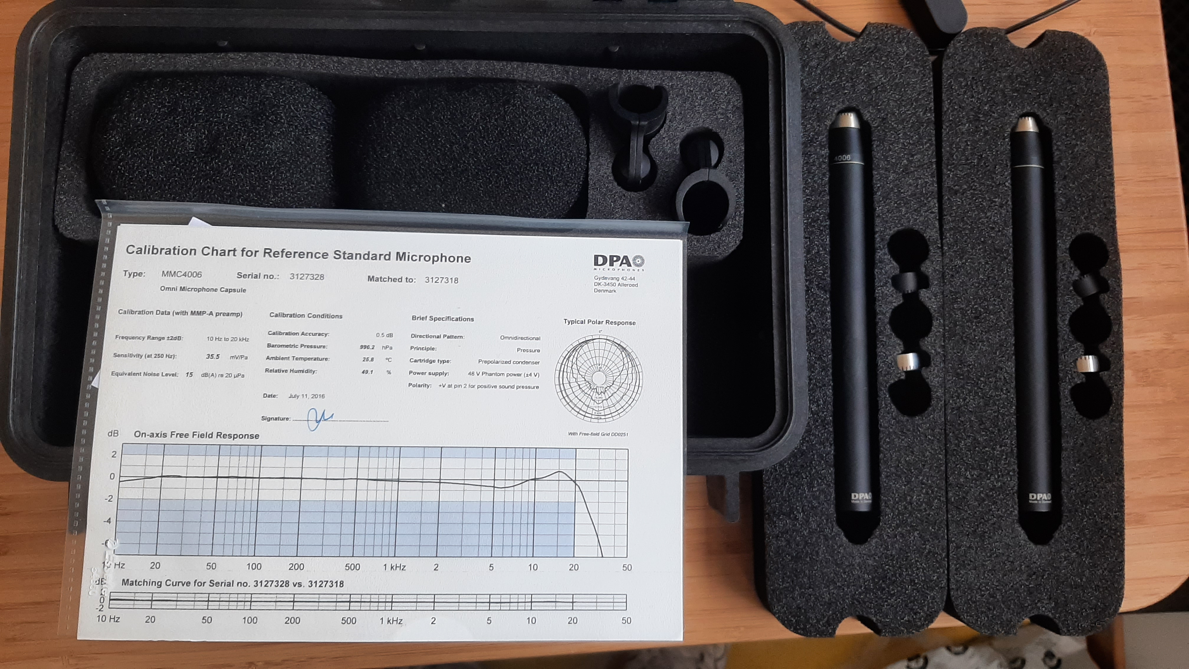 Vends couple omnis DPA 4006A