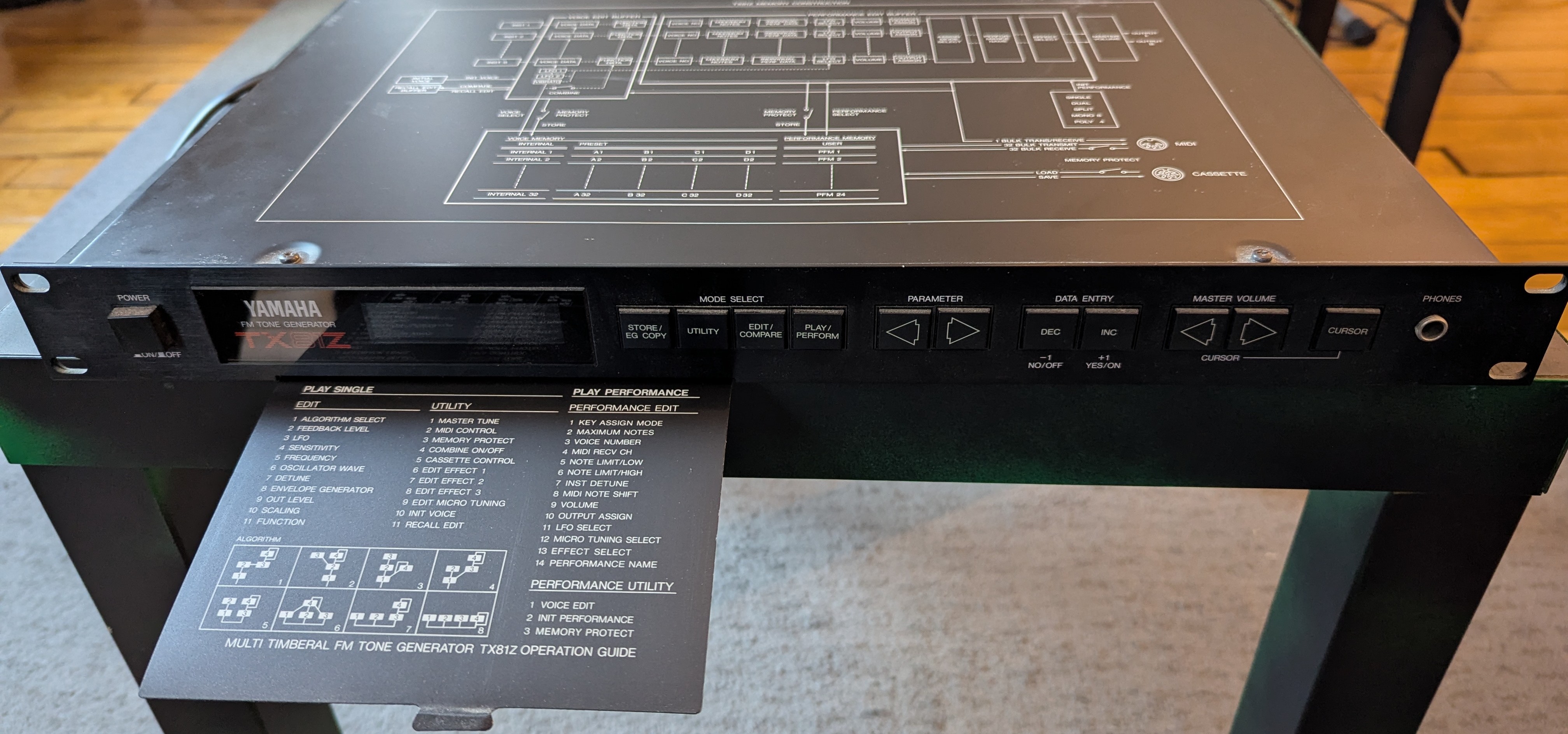 Vends TX81z état quasi neuf