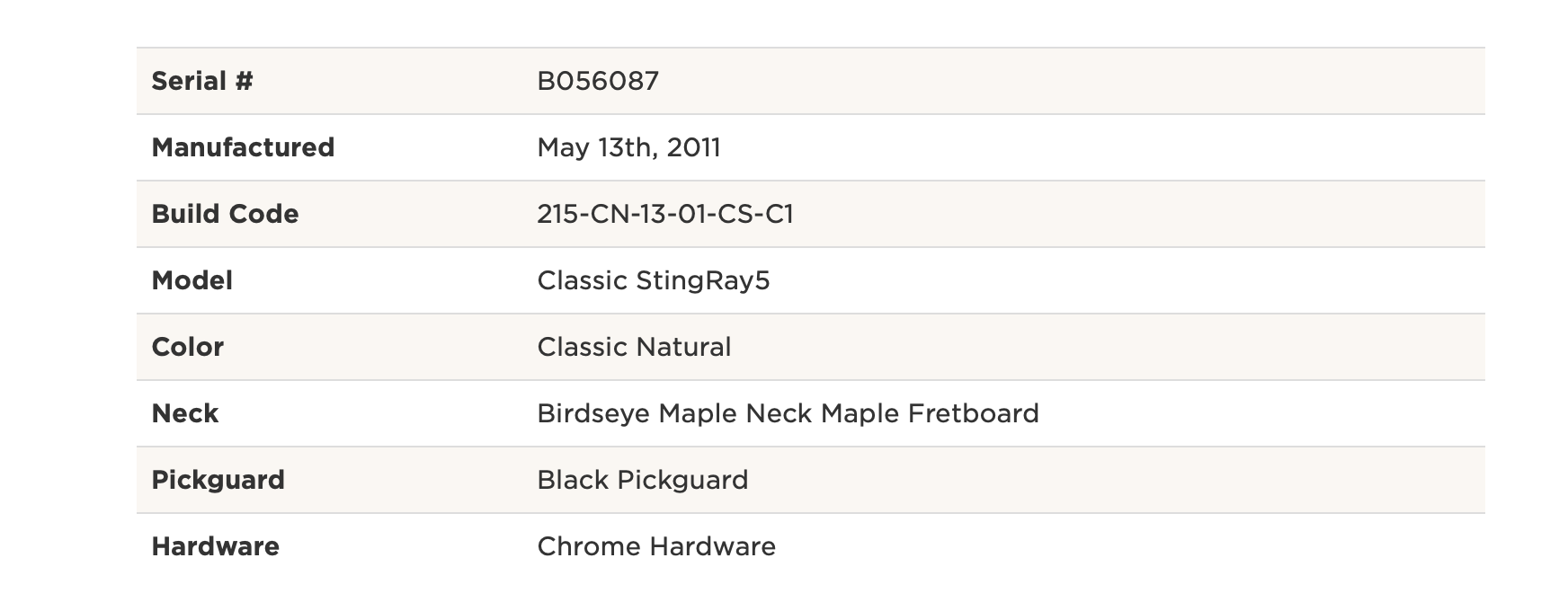 Music Man Classic StingRay 5 (72703)