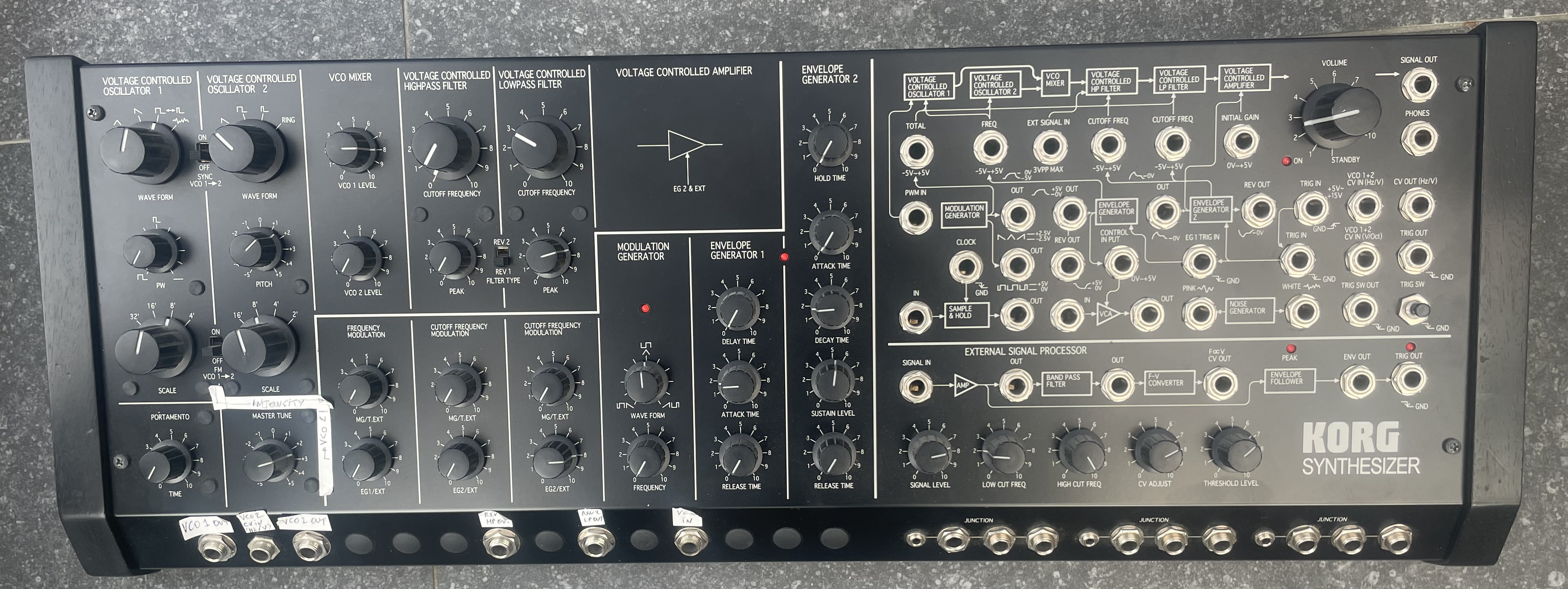 Vends Korg MS-20m monté et modifié