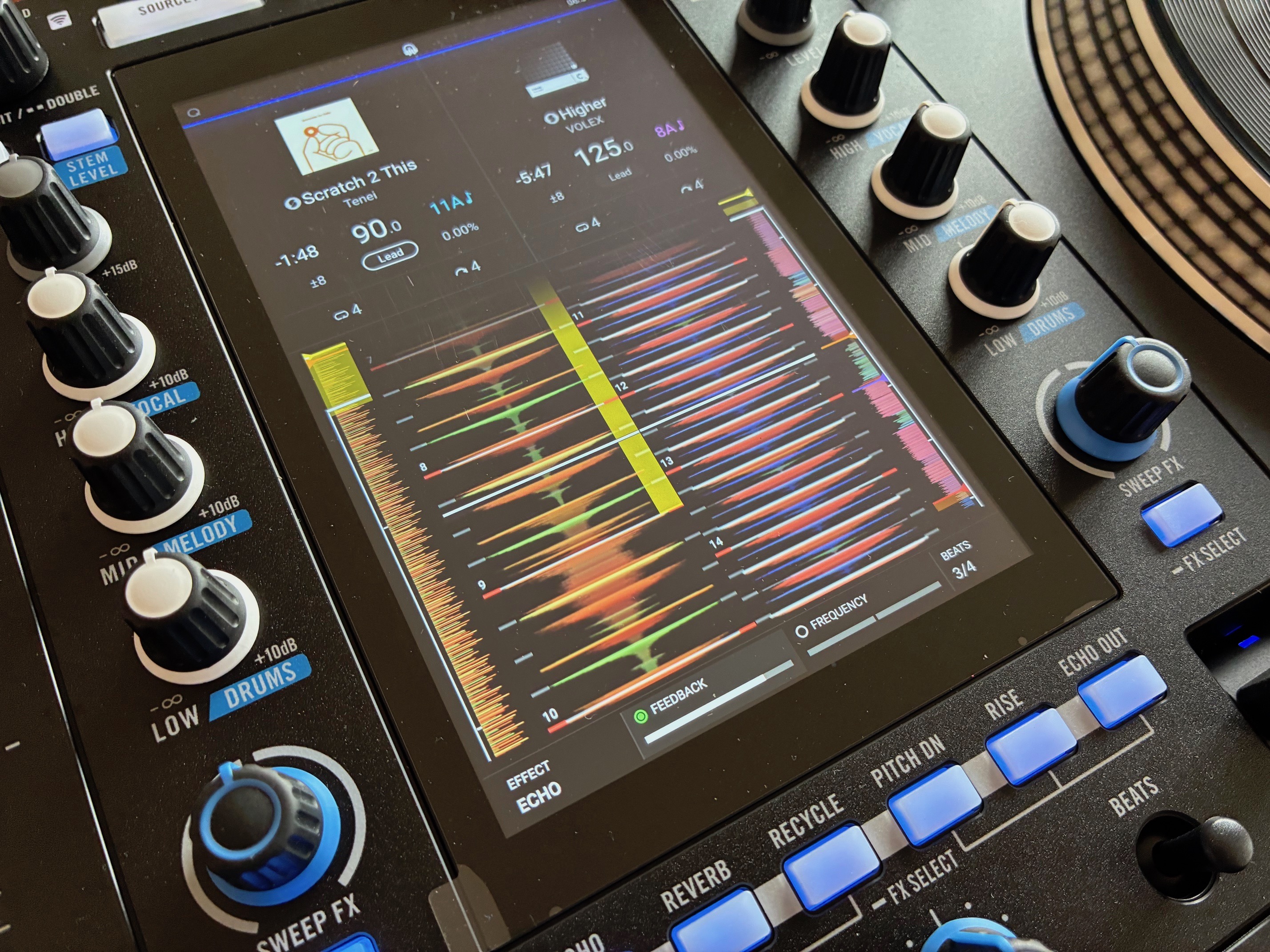 Zoom formes d'ondes 1