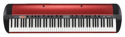 korg