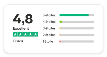 note-looper note-looper