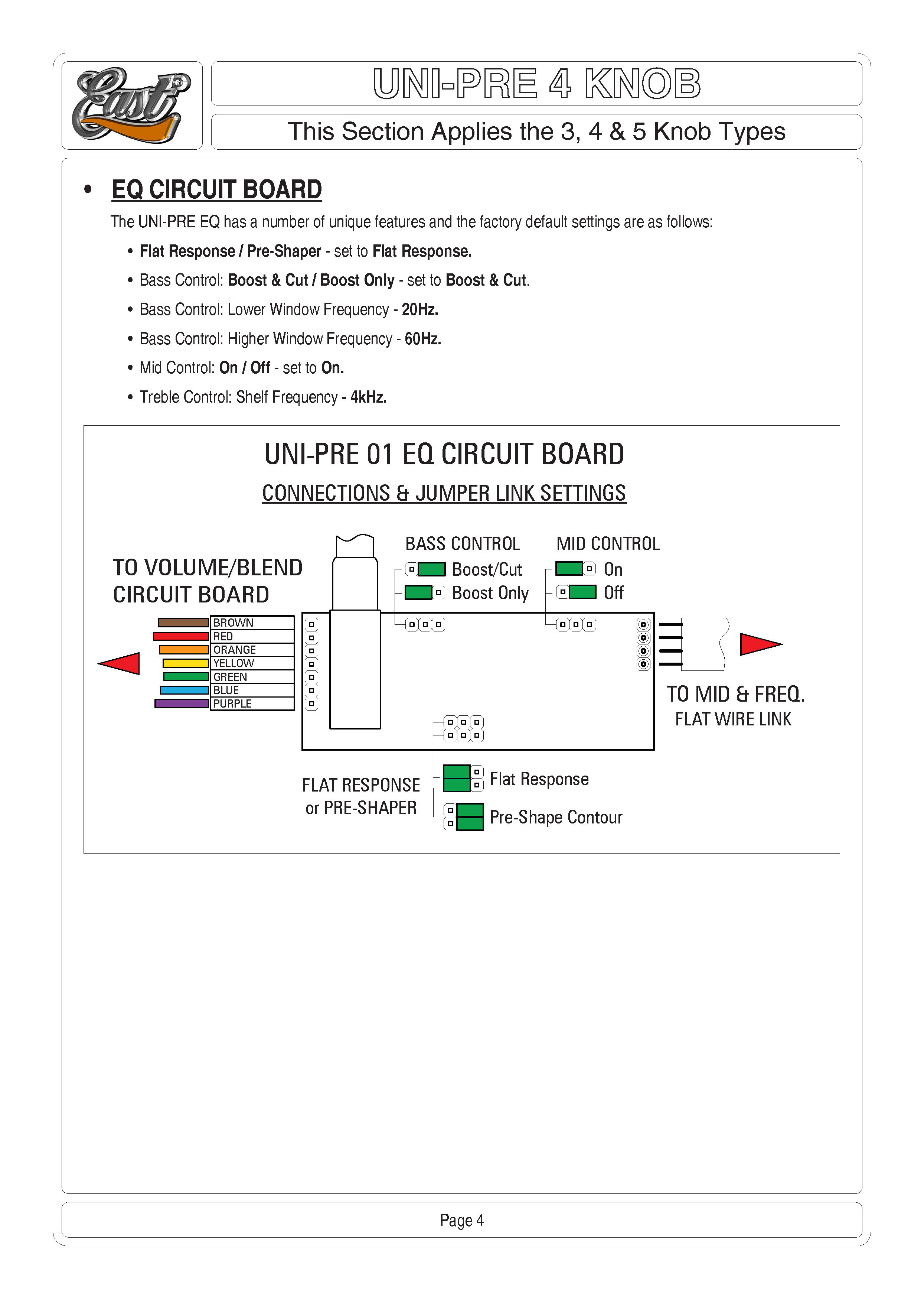 UNI-PRE-01-4-KNOB-01-1-inc-disposal Page 4