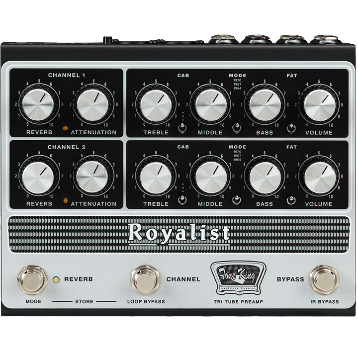 Royalist