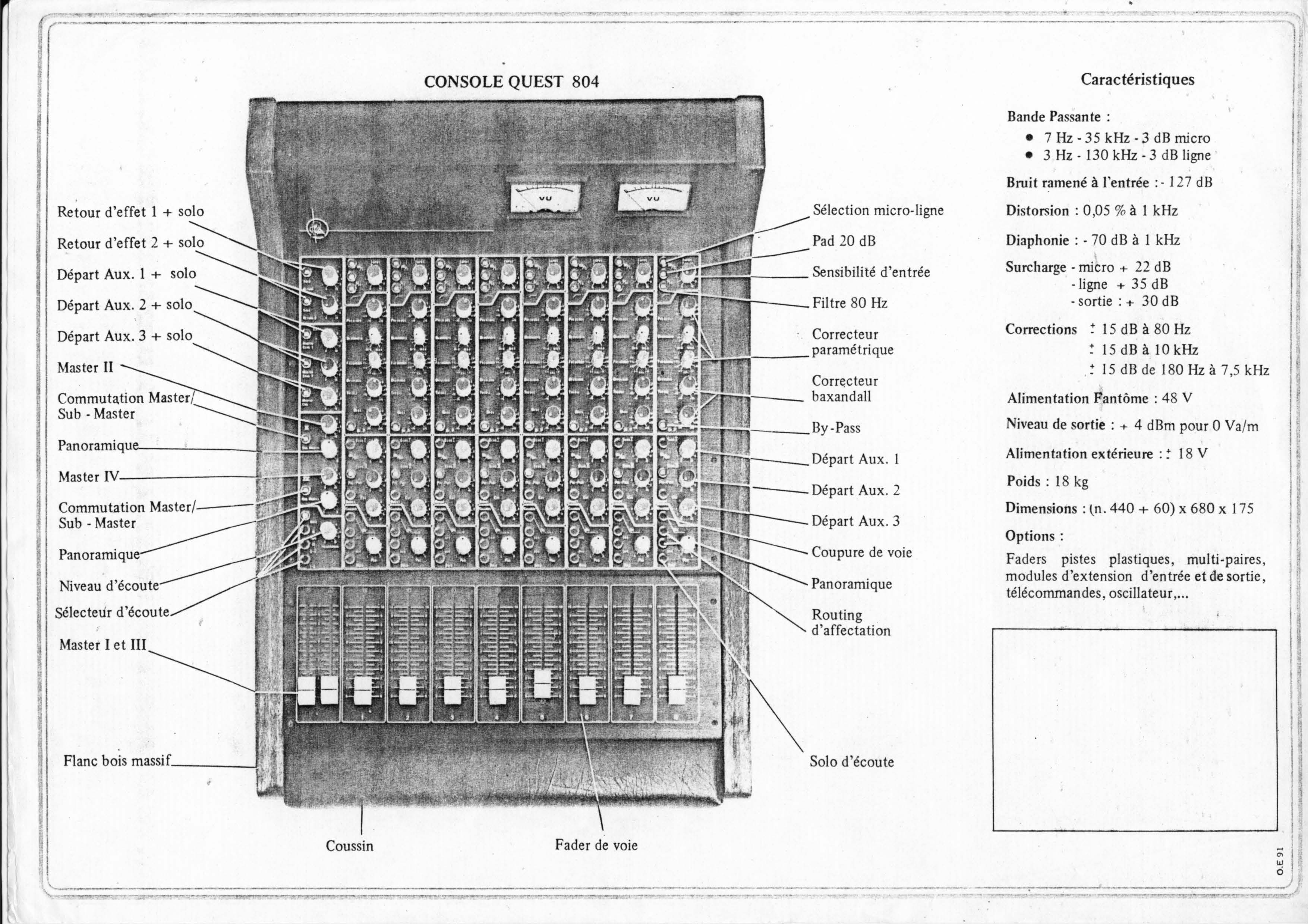 descriptif commandes-EAA-Quest-804