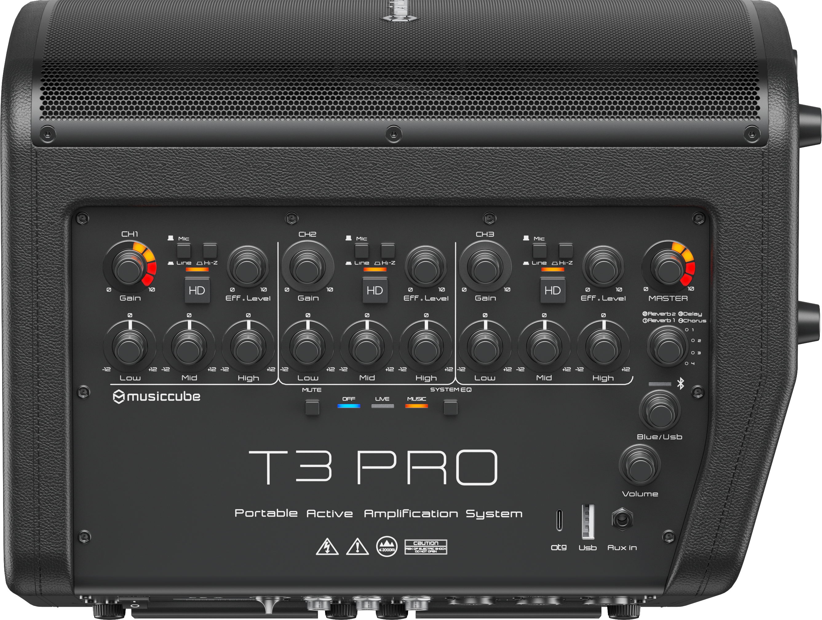 T3 Pro-wedge top