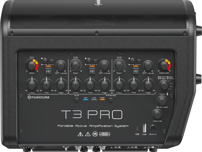 T3 Pro-wedge top T3 Pro-wedge top