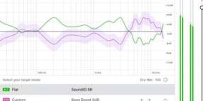 Sonarworks SoundID Reference for Headphones