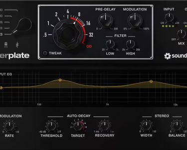 Soundtoys superplate