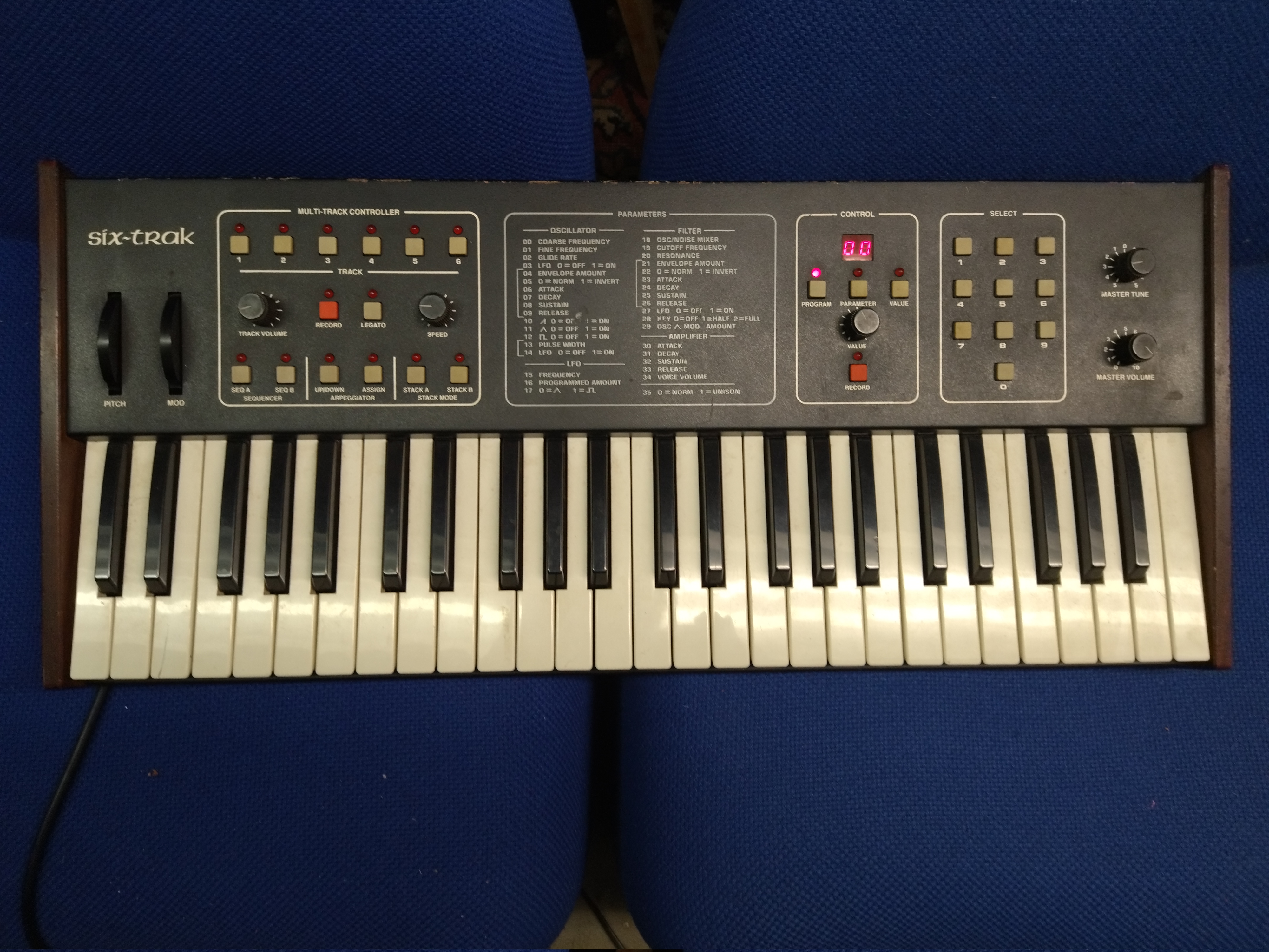 vends six-track de sequential circuits