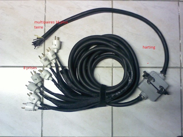 cables et prises harting