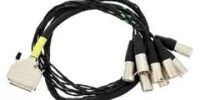 Multicore analogique/Cordial CFD 1,5 DFT