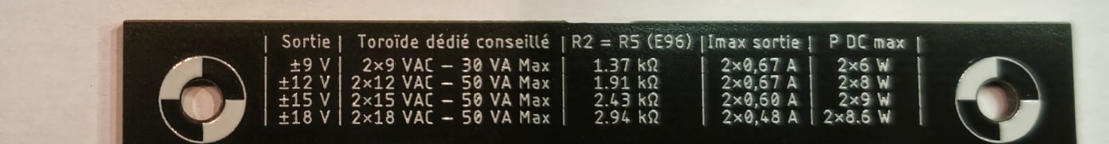 Alim Symétrique - Tab View