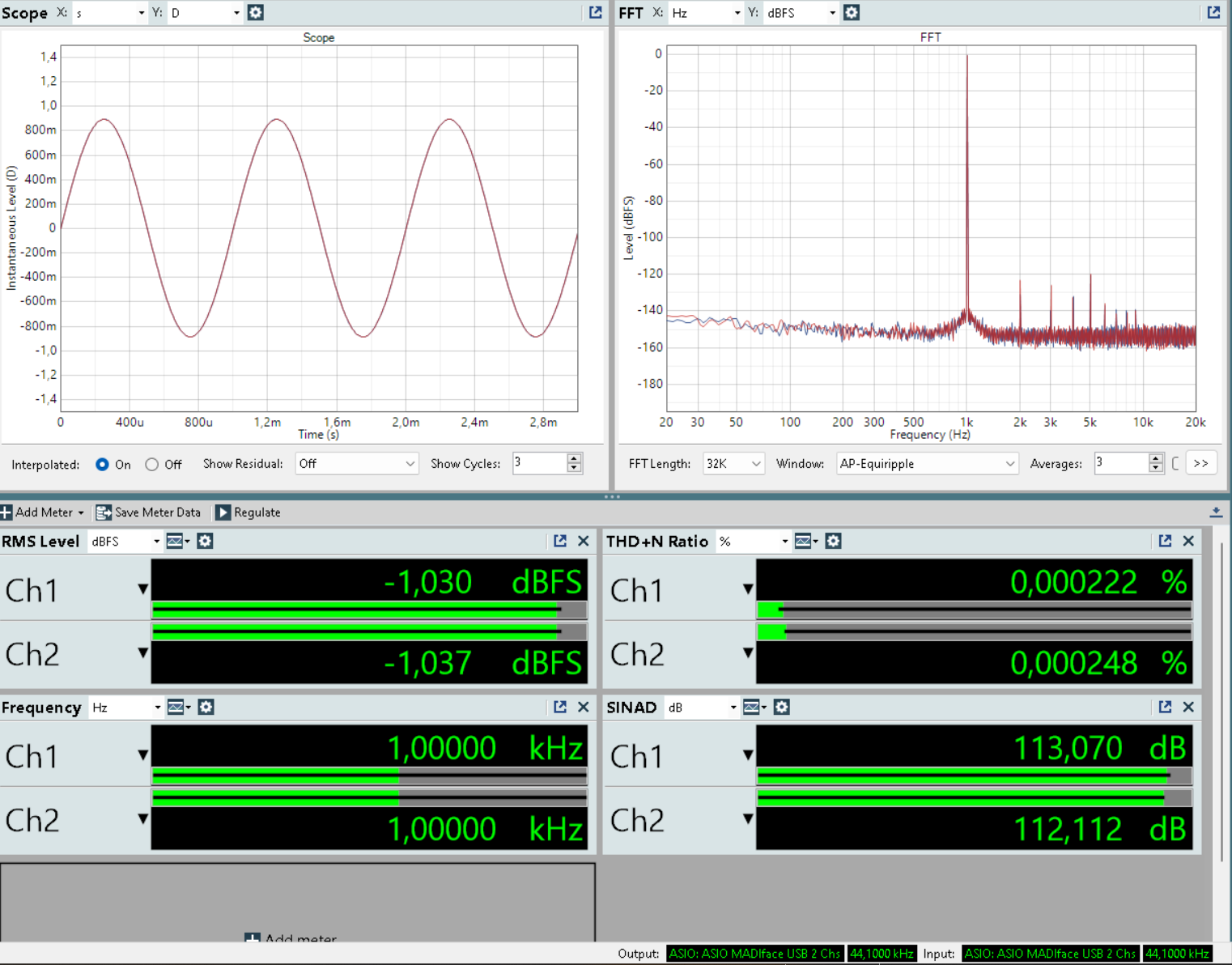 SINAD Loopback 19dBu -1dBFS RME ADI-2 pro fs (2) L+R crop