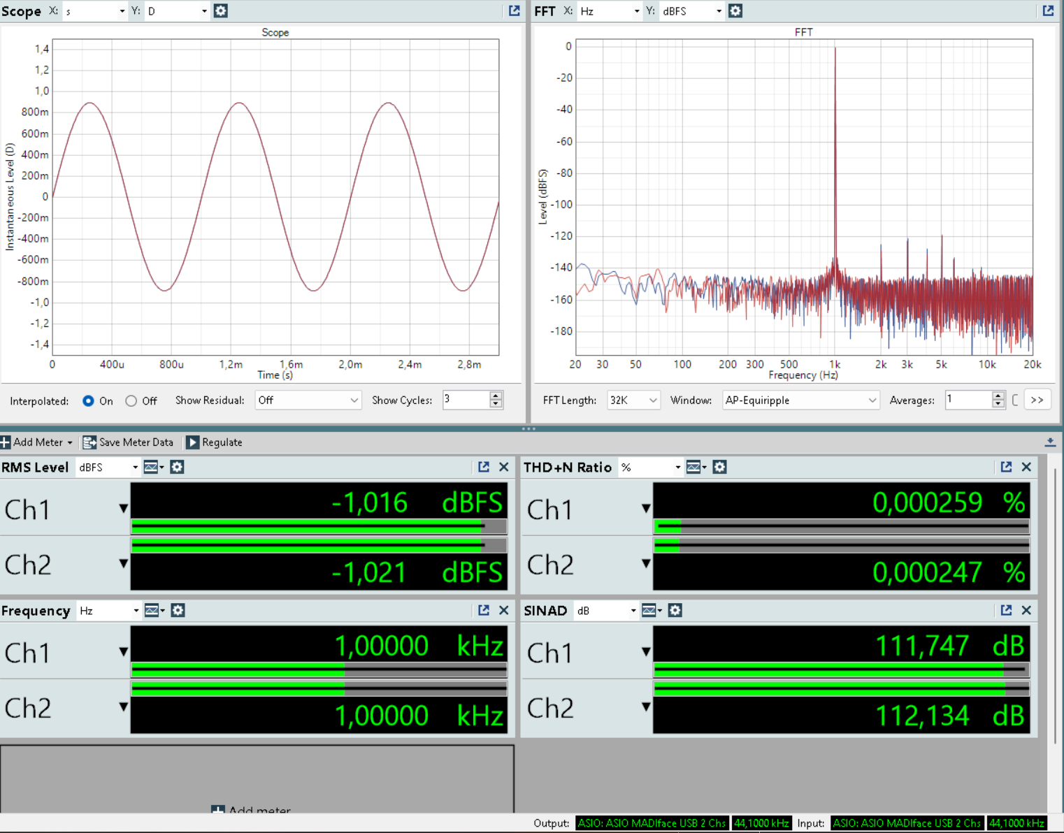 SINAD Loopback 19dBu -1dBFS RME ADI-2 pro fs (1) L+R crop