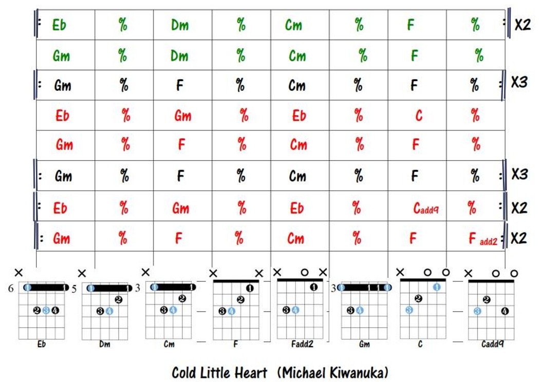 Cold little Heart 001 1