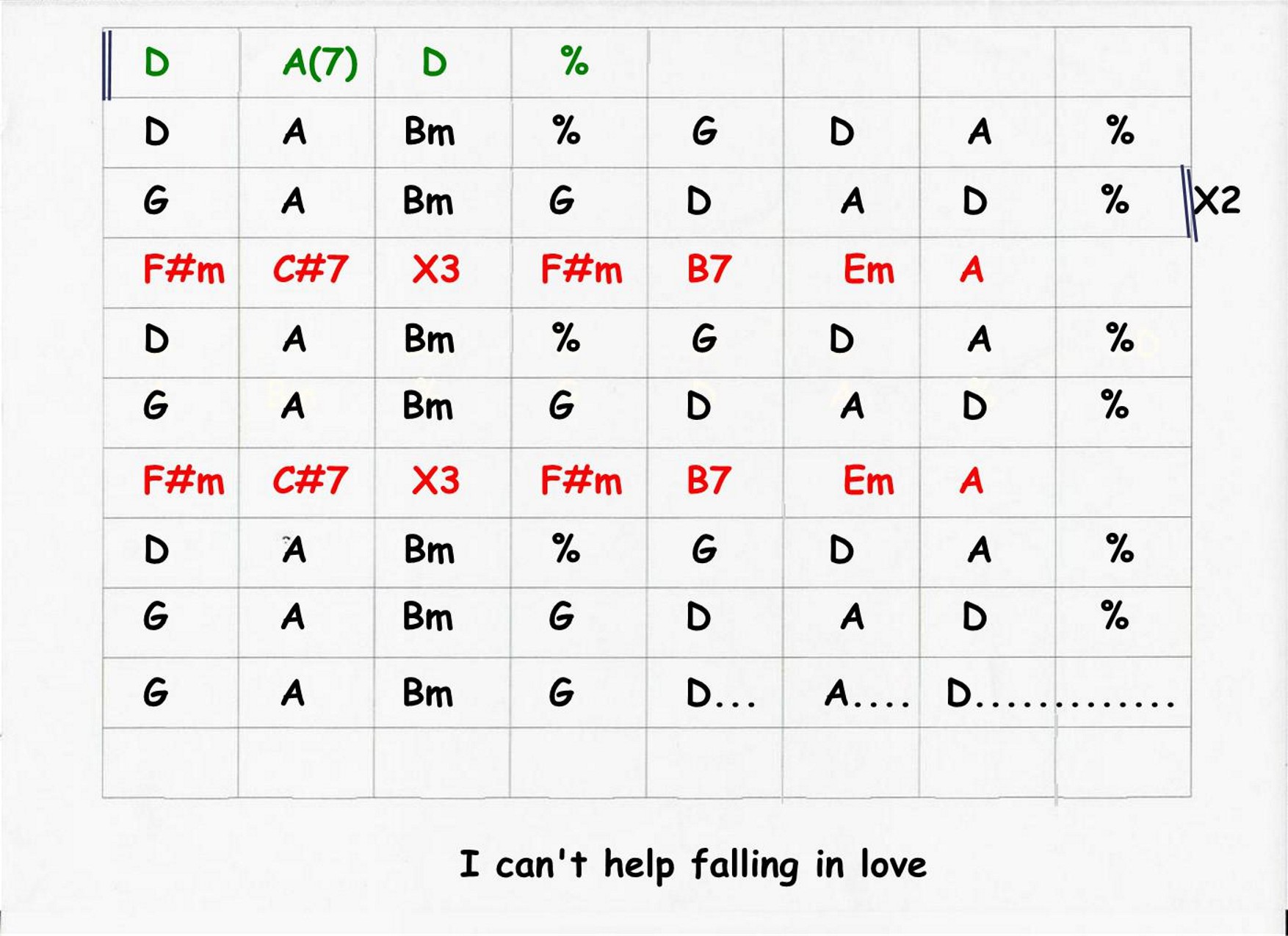 I cant help falling 1 1