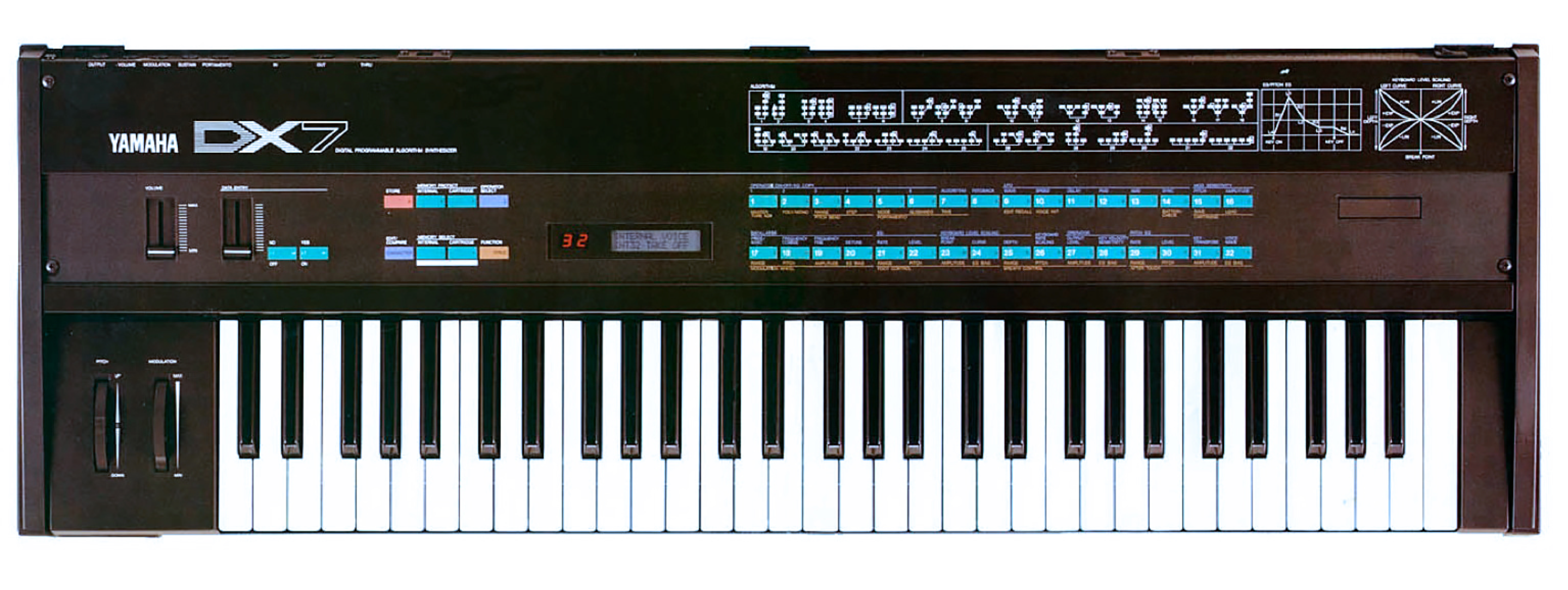 Yamaha DX7 -1