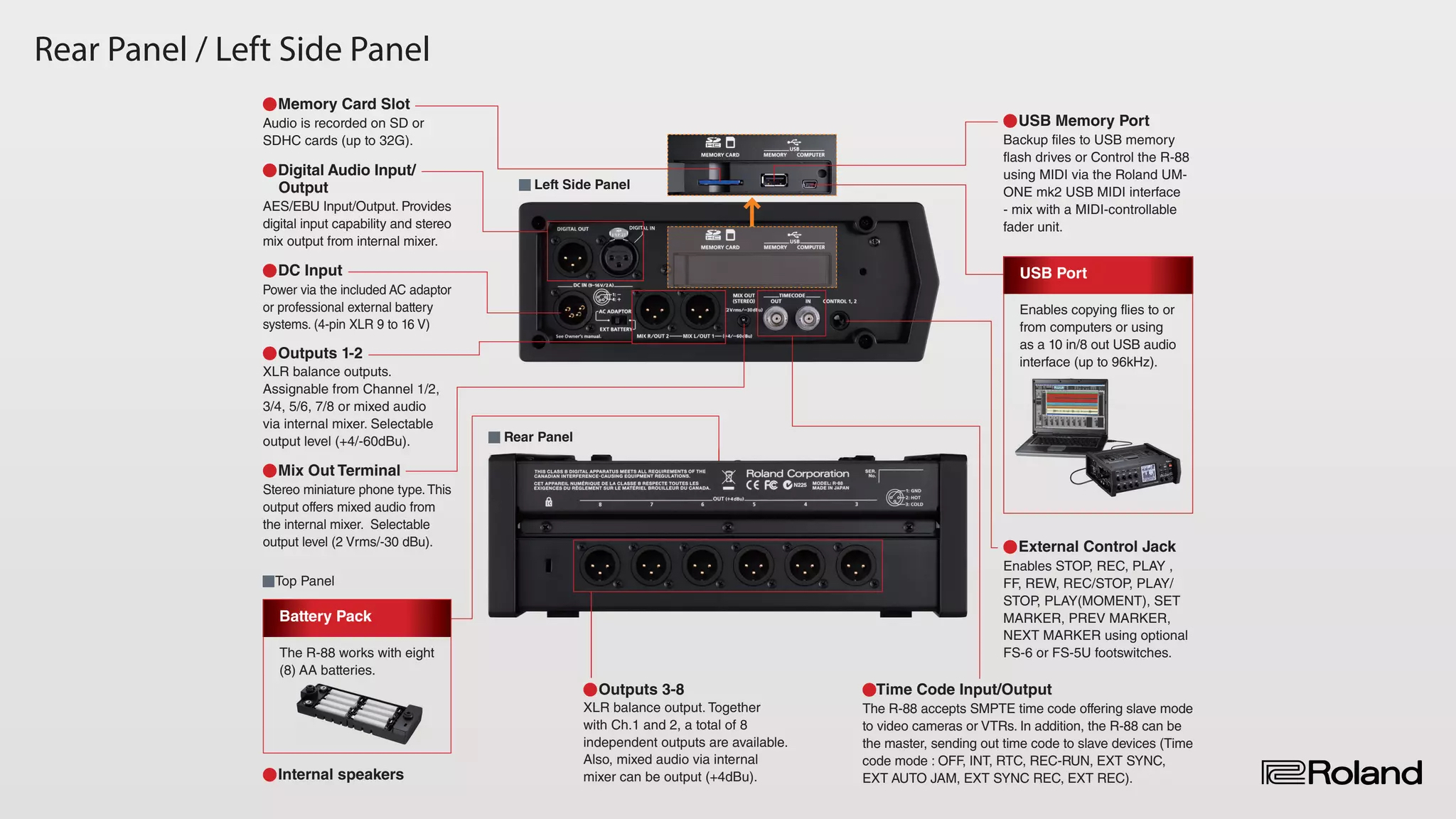 Roland-R-88-8-Channel-Recorder-and-Mixer-5-2048