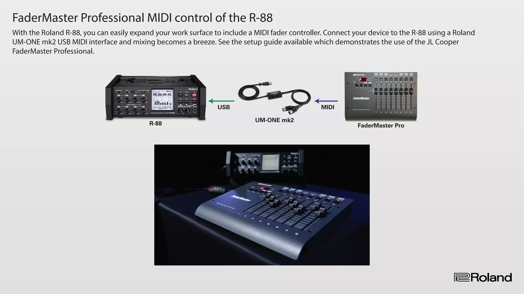 Roland-R-88-8-Channel-Recorder-and-Mixer-7-2048