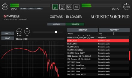 Acoustic Voice Pro 2 Acoustic Voice Pro 2