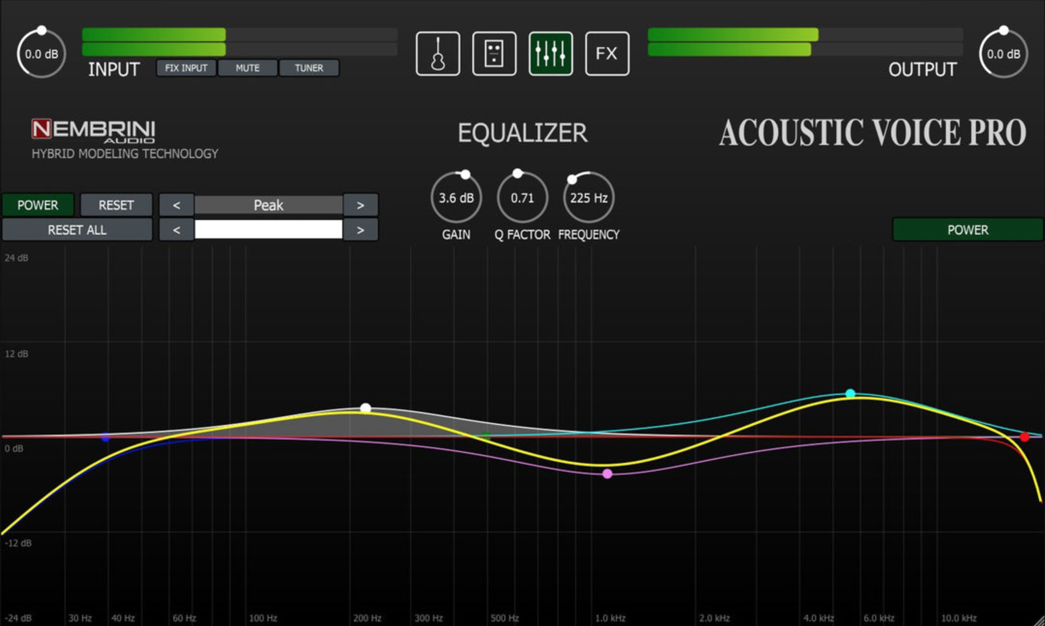 Acoustic Voice Pro 4